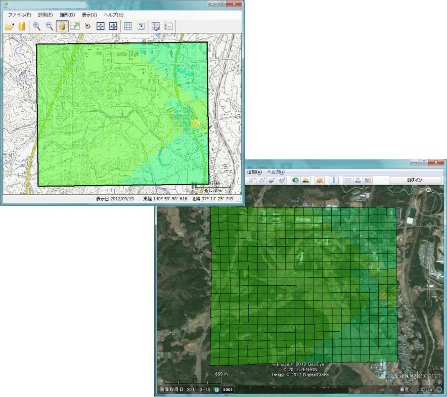 氾濫解析用ソフトウェア