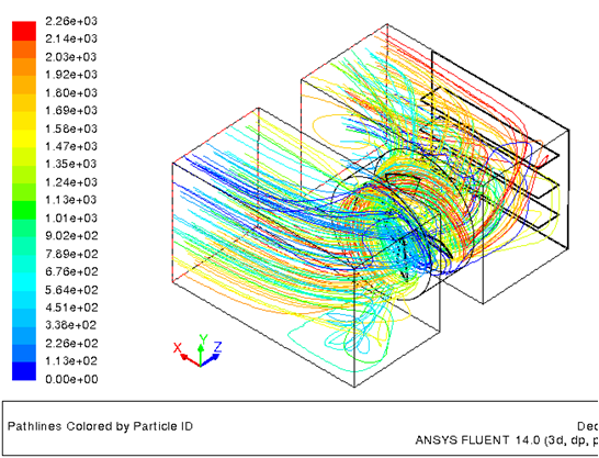 冷却装置内粒子追跡図