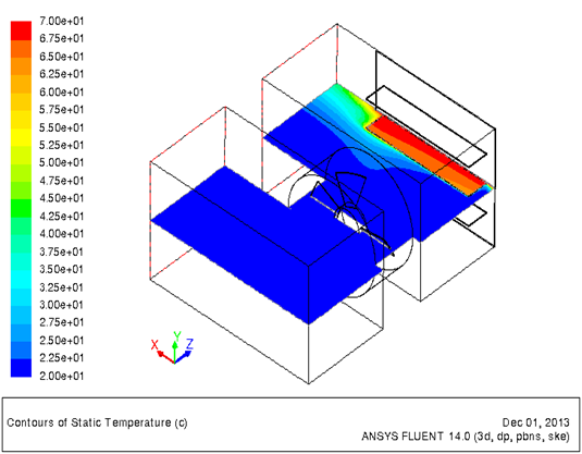 冷却装置内温度場