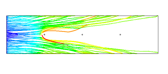 帯電微粒子軌跡図