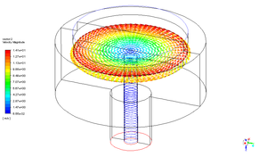 ウエハー部の流速分布