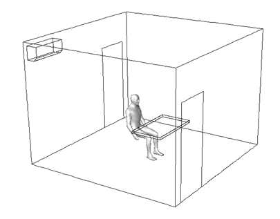 飛沫粒子拡散解析モデル