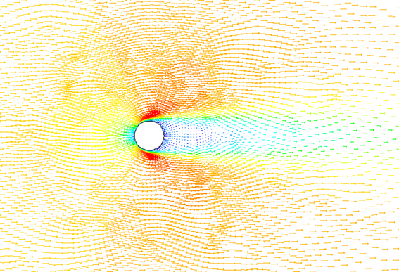 電極部近傍流速ベクトル図