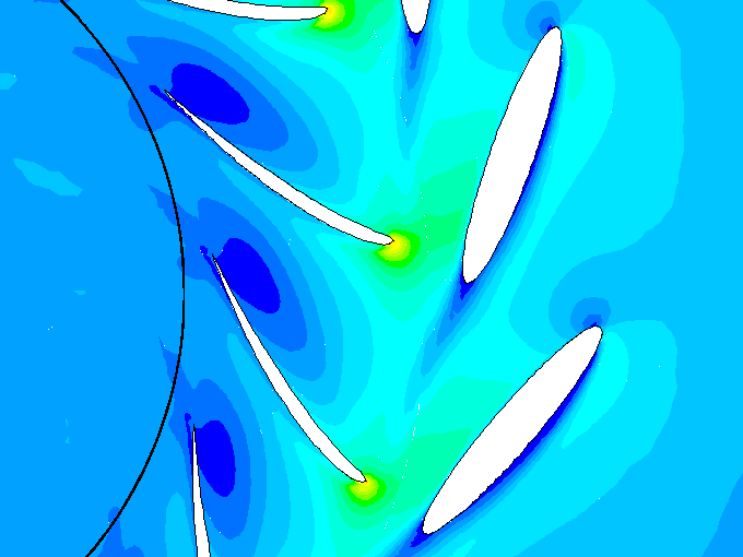 動圧コンター図