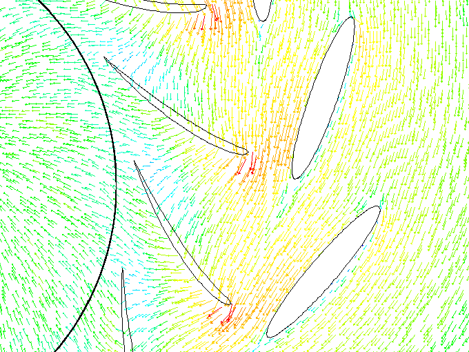 速度ベクトル図
