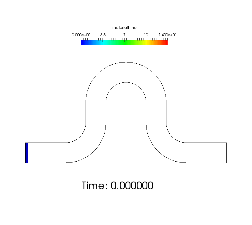 材料時間を考慮した流れ解析