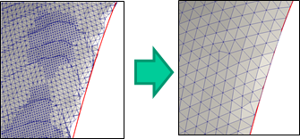 稜線の整列処理