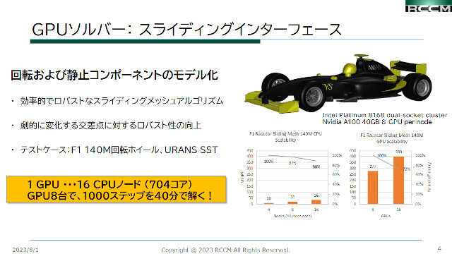 AnsysFluent2023R2アップデート内容のご紹介