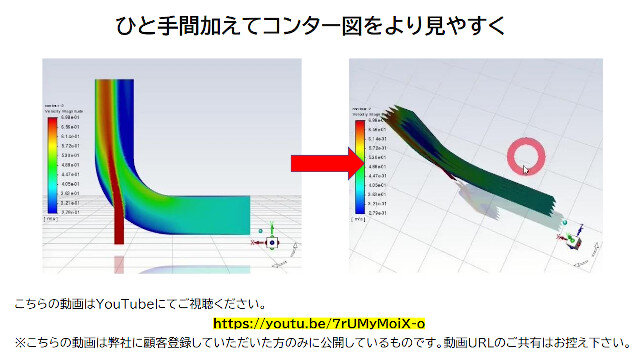 (初心者向け)【動画】コンター図をより見やすく