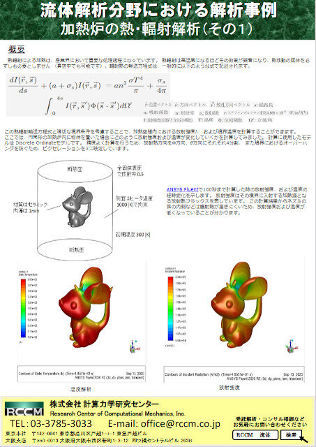 解析事例-熱輻射解析