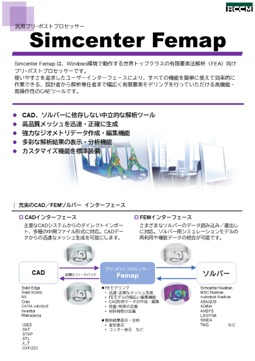 Simcenter Femap