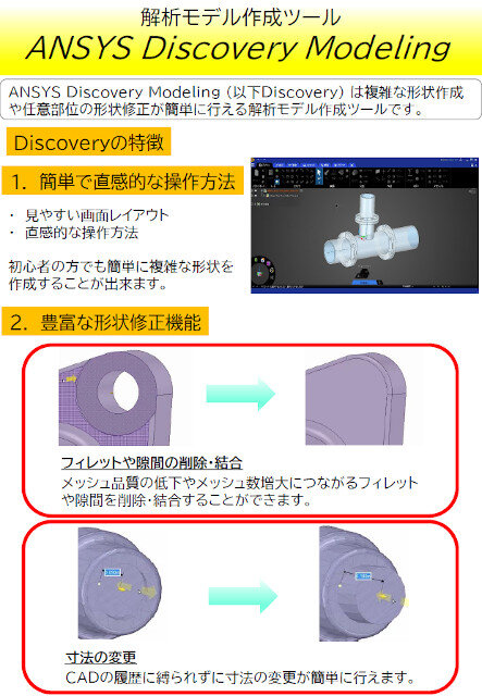 ANSYS Discovery Modeling
