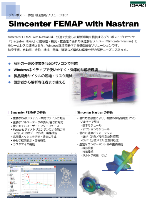 Simcenter FEMAP with Nastran
