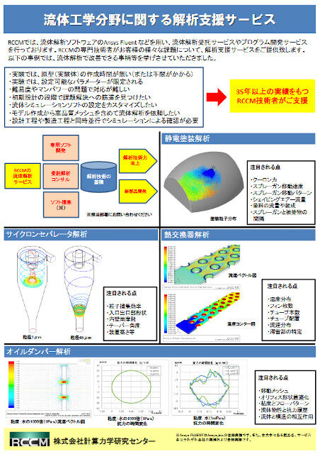 【New】Ansys Fluent 解析事例集