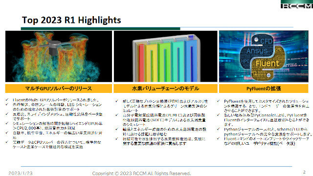 Ansys Fluent 2023R1アップデート内容のご紹介