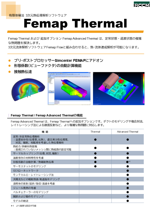 Femap Thermal