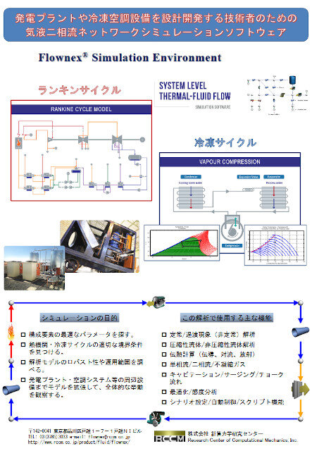 Flownex SE 発電・冷凍分野のリーフレット