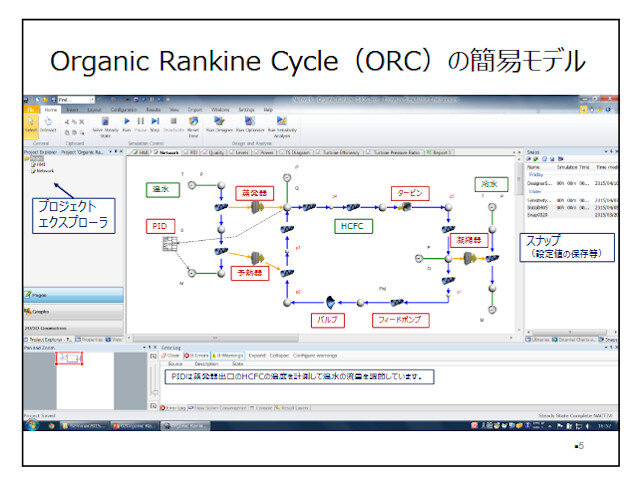 Flownex オーガニックランキンサイクル事例