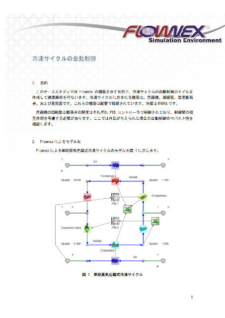 冷凍サイクルの自動制御