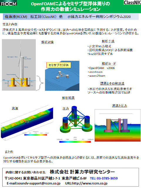 OpenFOAMによるセミサブ型浮体周りの作用力の数値シミュレーション