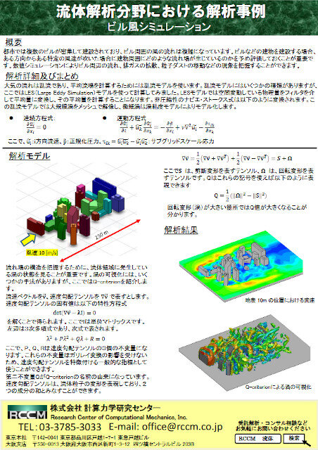 Ansys CFD Premiumによるビル風解析