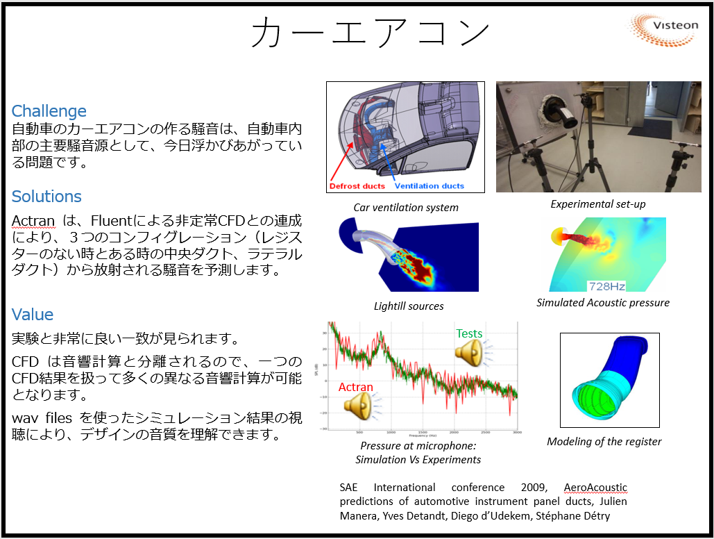 エアコンダクトからの騒音解析