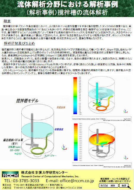 Ansys Fluent 撹拌解析・水車解析