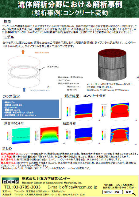 コンクリートの流動解析その2