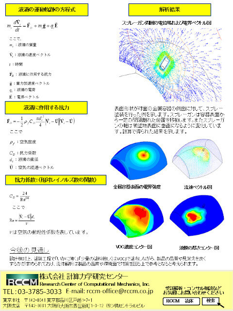 静電スプレー塗装解析事例