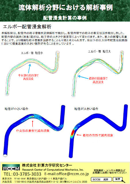 Ansys Fluent 配管解析