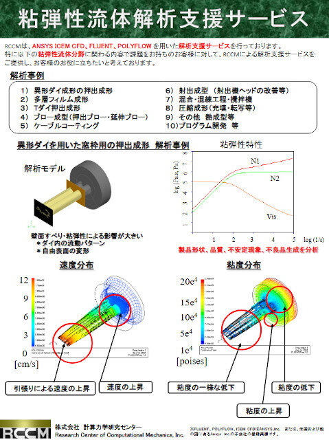 粘弾性流体解析受託