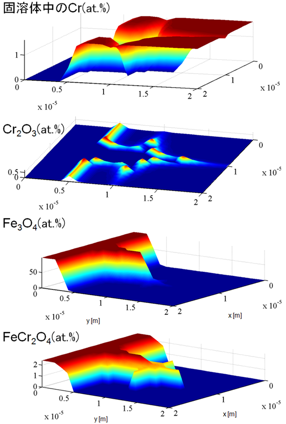 ca-incorr.png