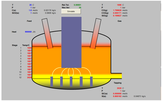 cs-example-arc.png