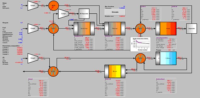cs-example-sofc.png