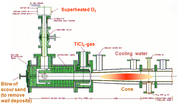 cs-example-ticl4-1.png