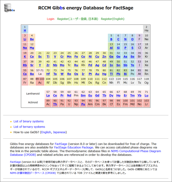 GeDb Top Page