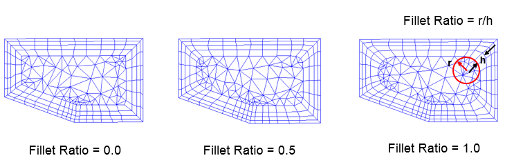 fillet_ratio fillet_ratio
