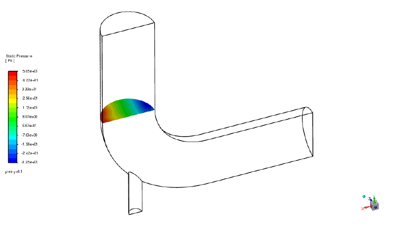 圧力コンター図(y=0.1)