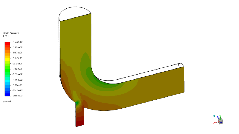 圧力コンター図(z=0)