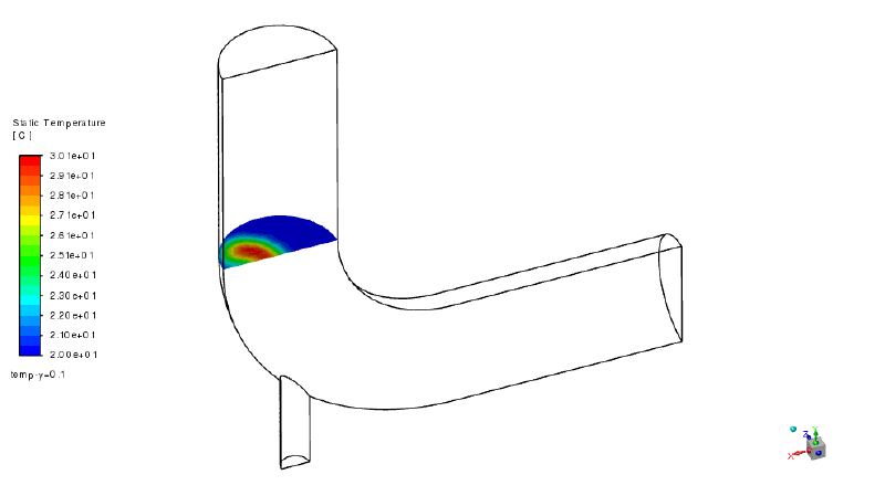 温度コンター図(y=0.1)