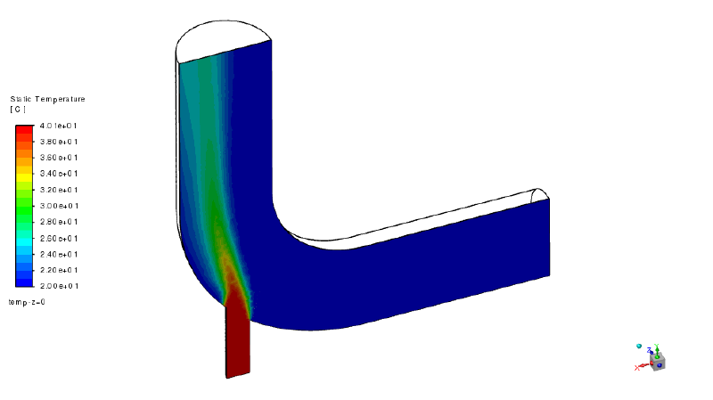 温度コンター図(z=0)