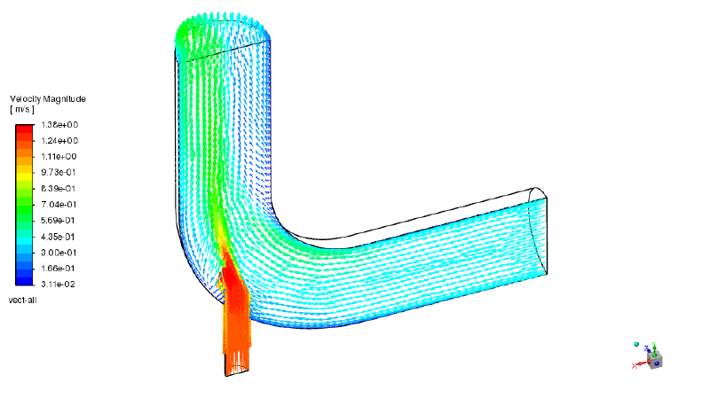 流速ベクトル図