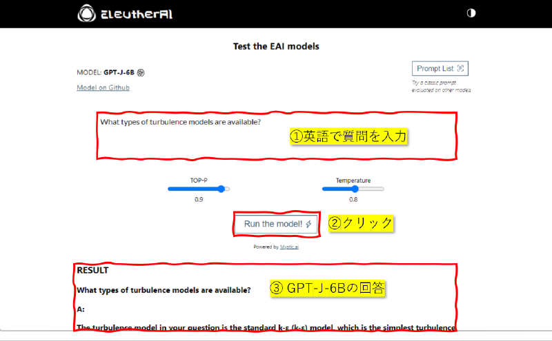 乱流モデルにはどのような種類がありますか？
