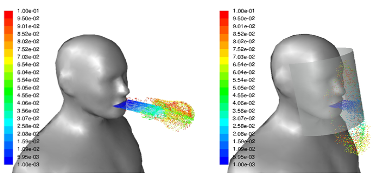 cfd_summary_droplet_spread