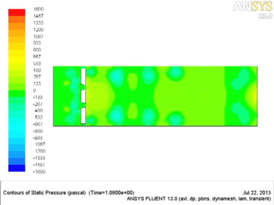 cfd_summary_orifice