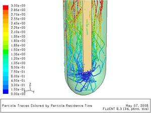 cfd_summary_ozone