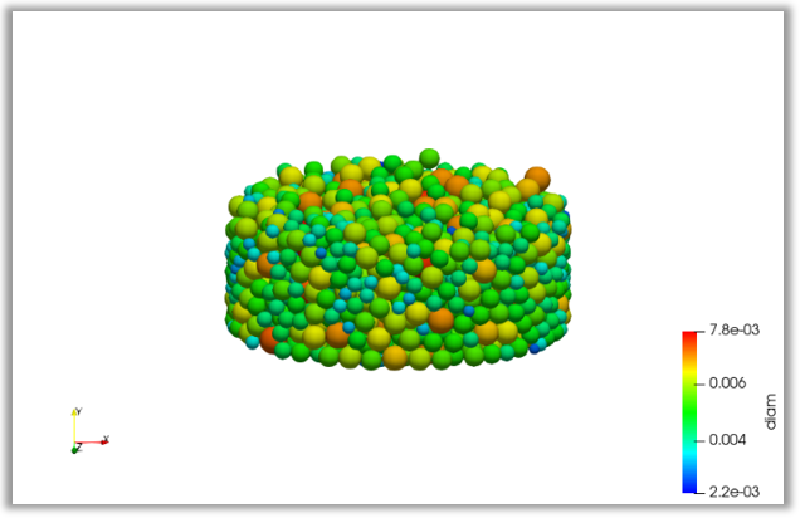 cemfDEM contact gaussian: final