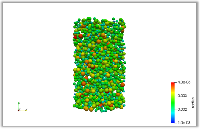 contact gaussian: initial