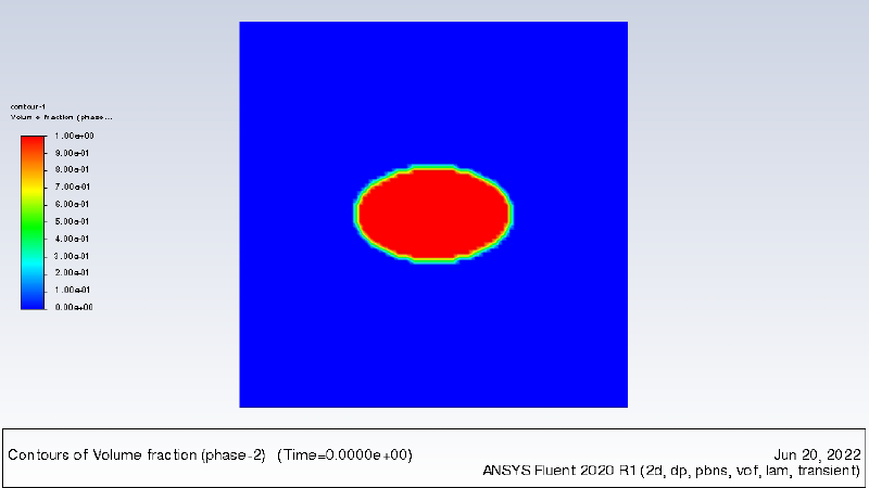 Fluent_OscillateDrop1