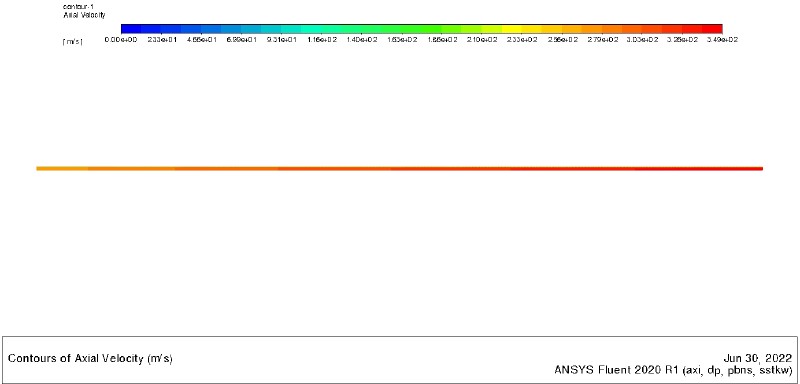 Fluent_SuperCritical2b